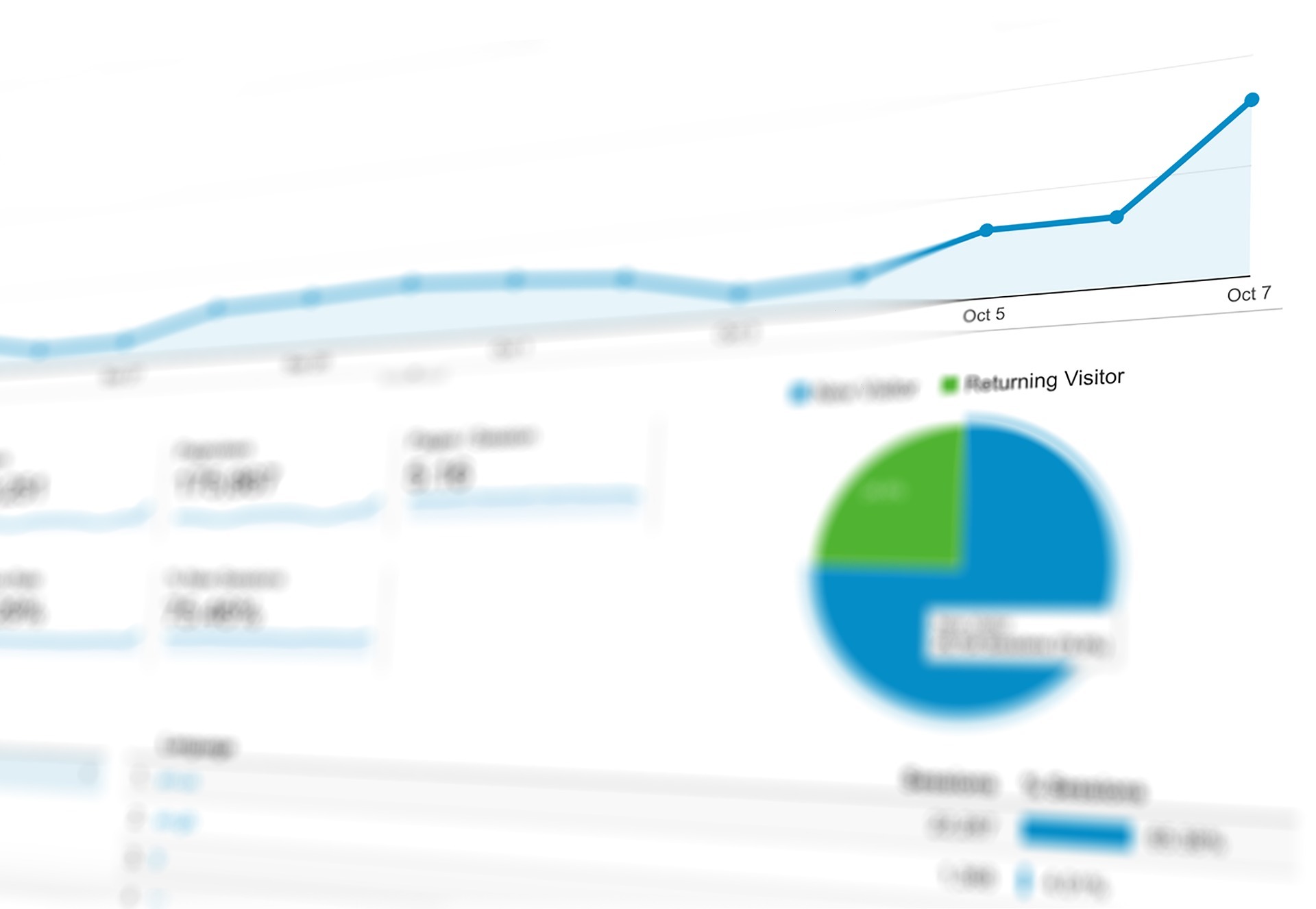 Google Core Web Vitals